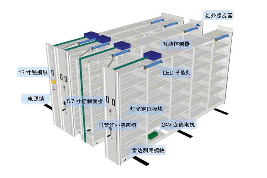 電動密集架 電動密集架